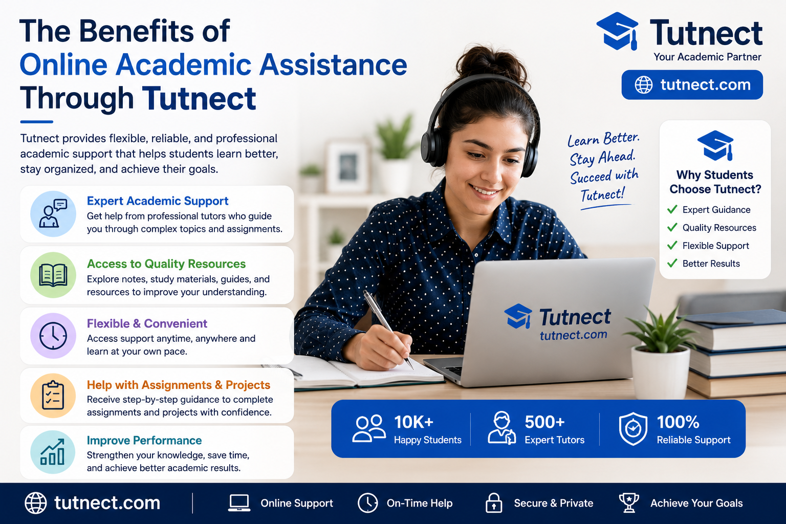 The Benefits of Online Academic Assistance Through Tutnect
