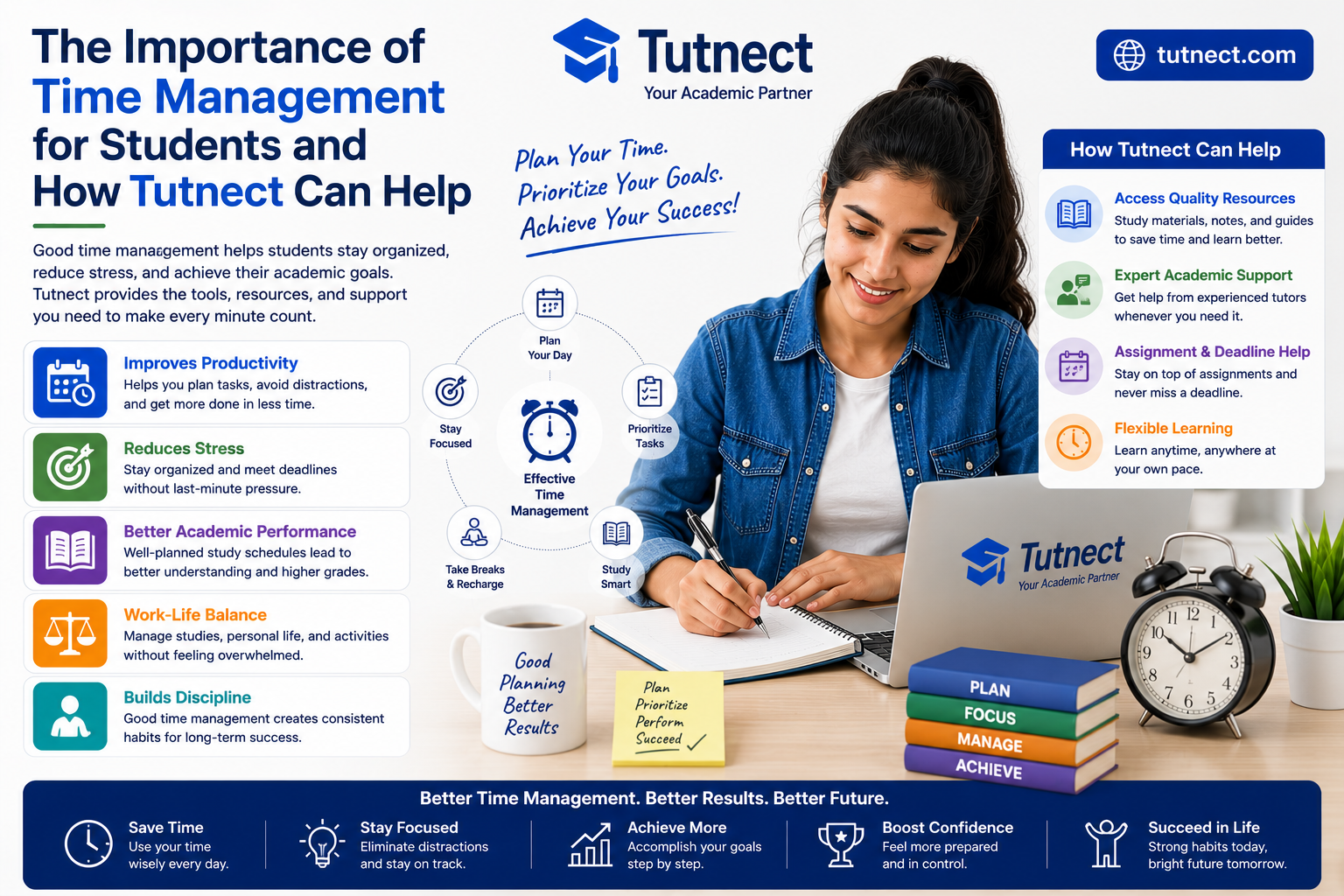 The Importance of Time Management for Students & How Tutnect Can Help