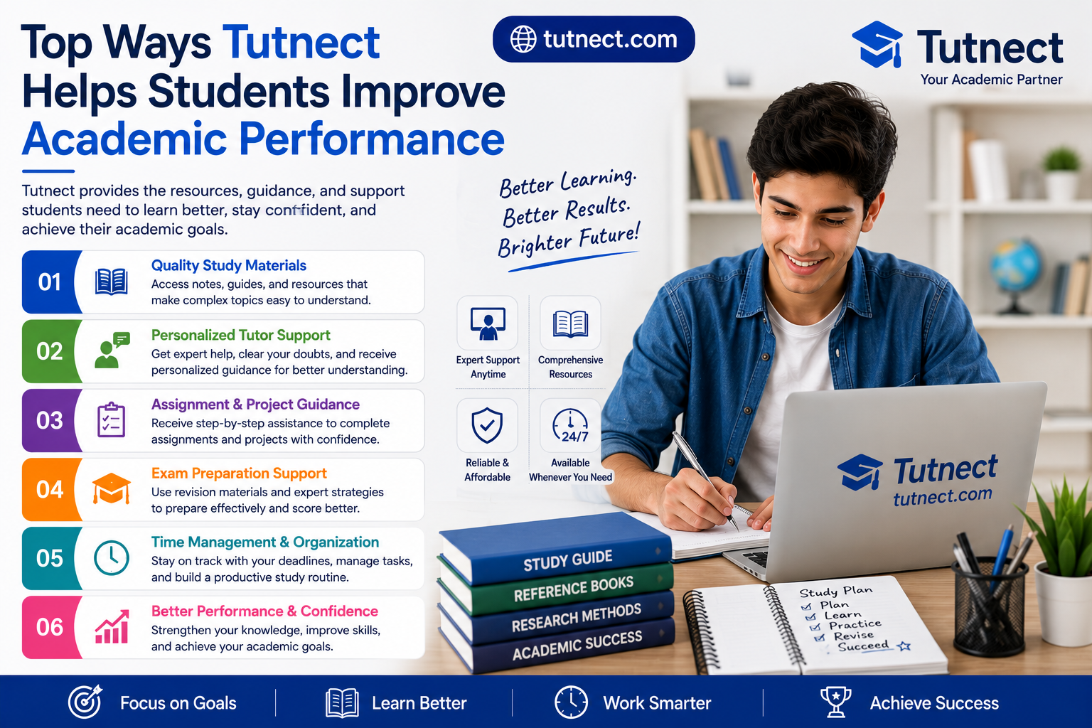Top Ways Tutnect Helps Students Improve Academic Performance